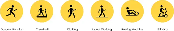 Amazfit Bip 5 Unity pametni sat Preko 120 sportskih modova 03