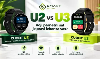 Poređenje pametnih satova CUBOT U2 vs CUBOT U3 – koji odabrati